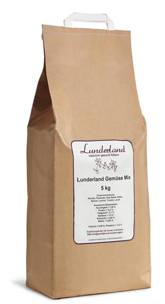 Lunderland Hund Nahrungsergänzung