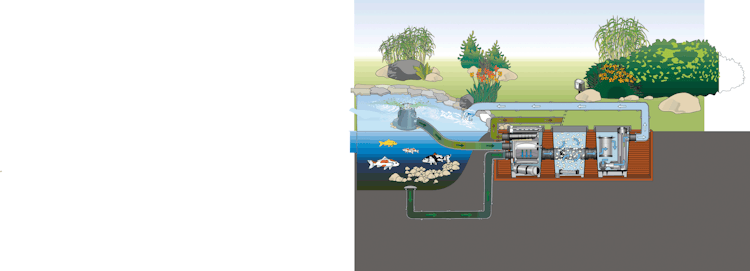 Oase ProfiSkim Premium