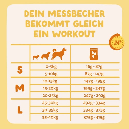 Edgard&Cooper Adult Truth/Huhn Bio Hundetrockenfutter