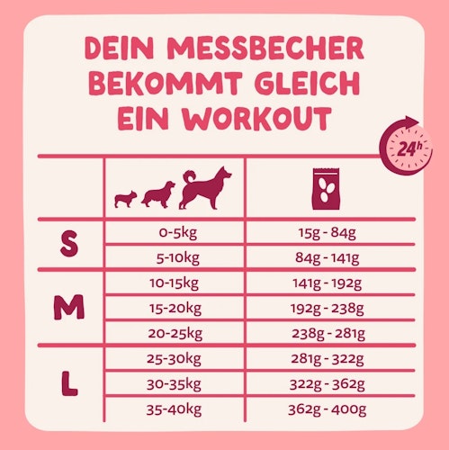 Edgard&Cooper Adult Rind und Huhn Bio 7 Kilogramm Hundetrockenfutter