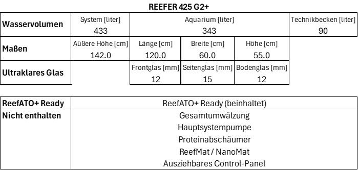 zoo_reefer_425_g2plus_tech