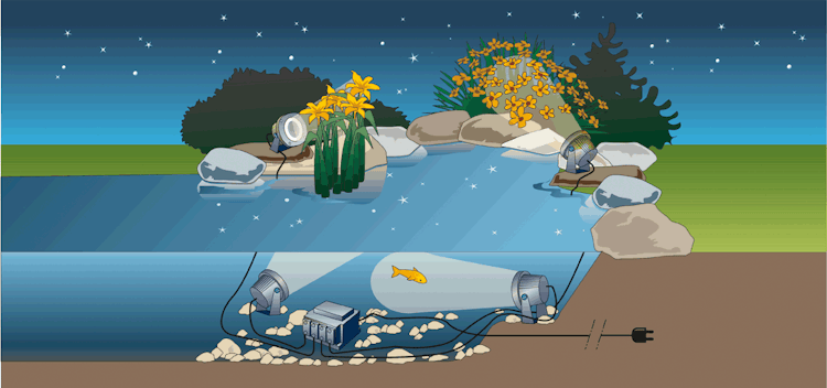 Oase Unterwassertrafo für UST 150 / 01