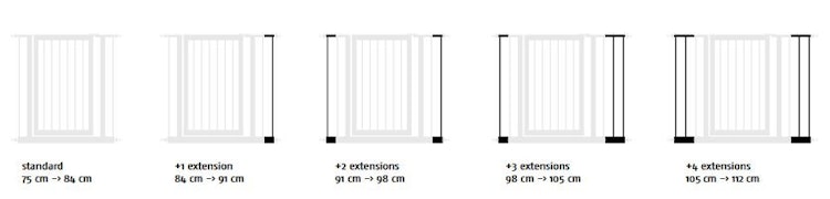 SAVIC Dog Barrier Door 75