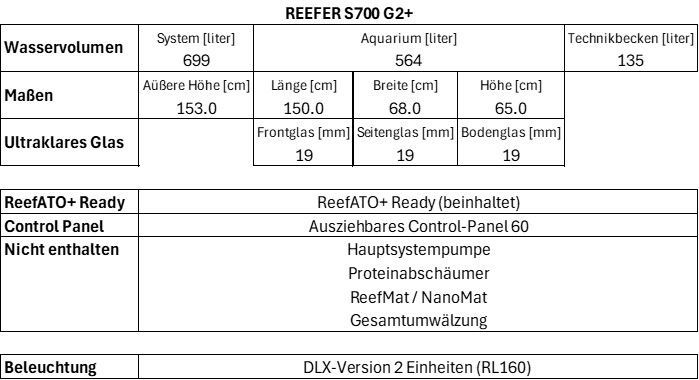 zoo_sreefer_700_g2plus_tech_dlx