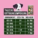 Vorschaubild Tierliebhaber Darmwohl Sticks