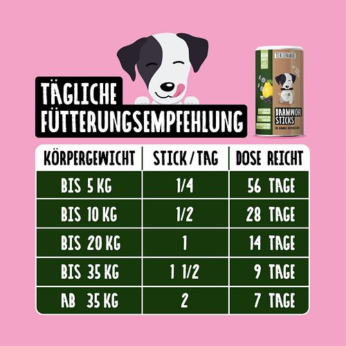 Tierliebhaber Darmwohl Sticks