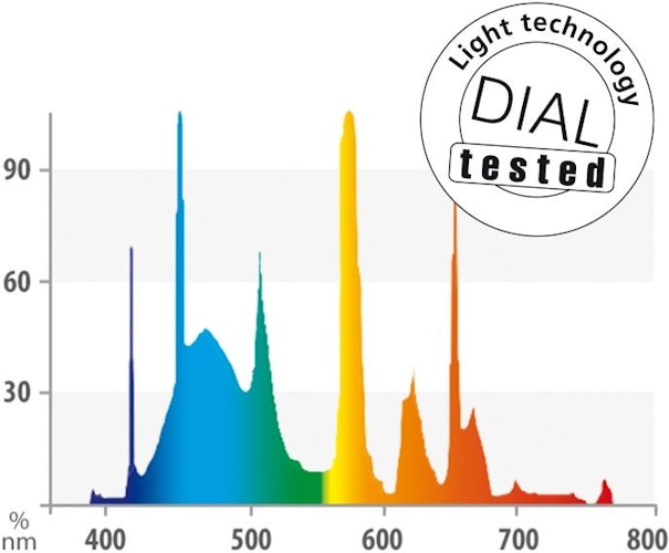 Juwel Day HIGH-LITE 590 mm, 28 W (T5)