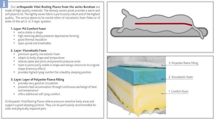 TRIXIE Vital Sofa Bendson 100x80cm dunkelgrau/hellgrau