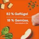 Vorschaubild NUTRIMENT Barf in One Geflügel