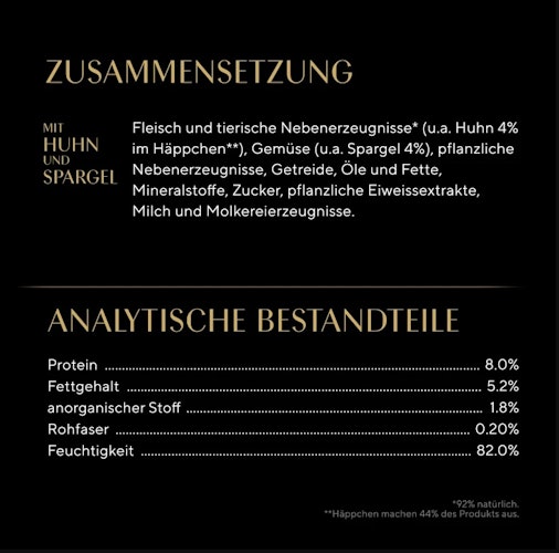 Sheba Seasons Collection wechselnde Sorten 22x85 g