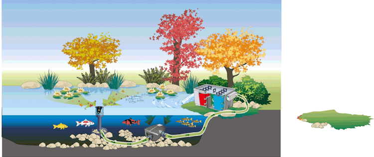 Oase AquaMax Eco Premium 4000