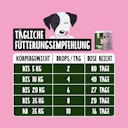 Vorschaubild Tierliebhaber Darmpflege Drops