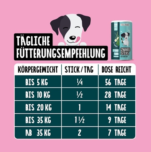 Tierliebhaber Zahnfee Sticks