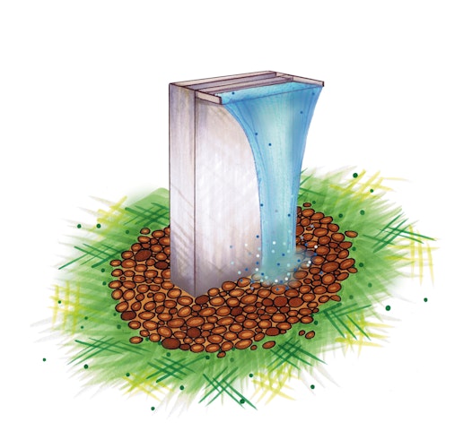 Oase Wasserfall Waterfall Kit 30