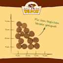 Vorschaubild Wildcat Etosha Huhn & Kartoffel Katzentrockenfutter