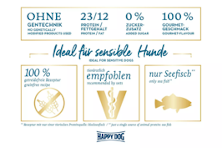 Happy Dog 11kg Sensible Karibik