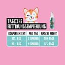 Vorschaubild Tierliebhaber Dentalspray für Katzen