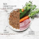 Vorschaubild Dog's Love Classic 200g Dose Hundenassfutter