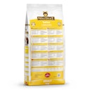 Vorschaubild Wolfsblut Vet Urinary