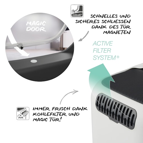 Rotho Biala Katzentoilette