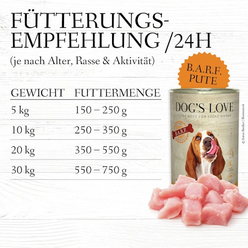 Dog's Love B.A.R.F. 400g Dose Hundenassfutter