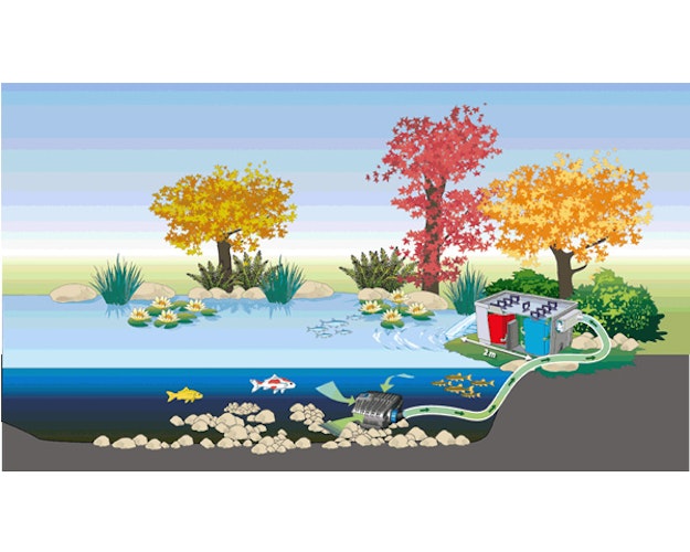 Oase Durchlauffilter BioSmart Set 24000