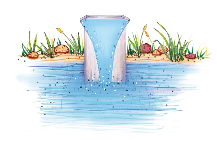 Oase Wasserfall Waterfall Kit 30