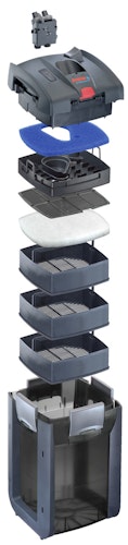 EHEIM professionel 5e 450 Außenfilter