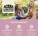 Vorschaubild Acana Dog Grass-Fed Lamm Hundetrockenfutter