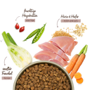 Vorschaubild bosch tiernahrung 12kg Menue Pute mit Hafer Junior Hundetrockenfutter