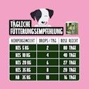 Vorschaubild Tierliebhaber Gras- & Kotfresser Drops