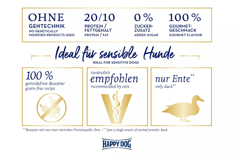 Happy Dog 11kg Sensible France