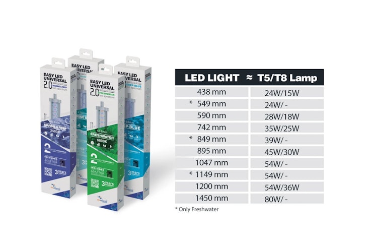 Aquatlantis EasyLED Universal 2.0 deep blue