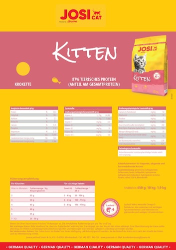 Josera JosiCat Kitten