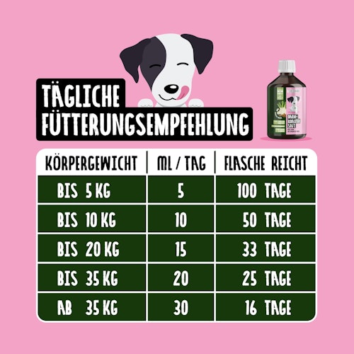 Tierliebhaber Darmkräuter Saft