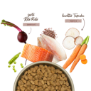 Vorschaubild bosch tiernahrung 12kg Menue Lachs und Forelle Hundetrockenfutter