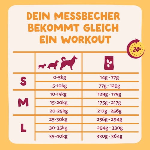 E&C 700g Frisches Freilaufhuhn + Mango
