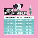 Vorschaubild Tierliebhaber Dentalspray für Hunde