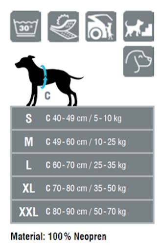 Vetlando Gehhilfe Hundepflegeartikel