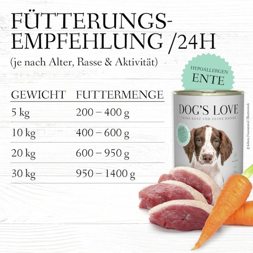 Dog's Love Hypoallergen 400g Dose Hundenassfutter