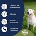 Vorschaubild Dr. Clauder's Best Choice Lifecycle Hyposensitive Hirsch & Kartoffel All Breed Hundetrockenfutter