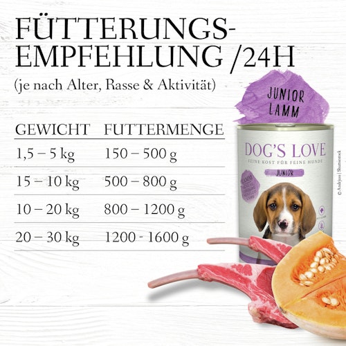Dog's Love Junior 400g Dose Hundenassfutter