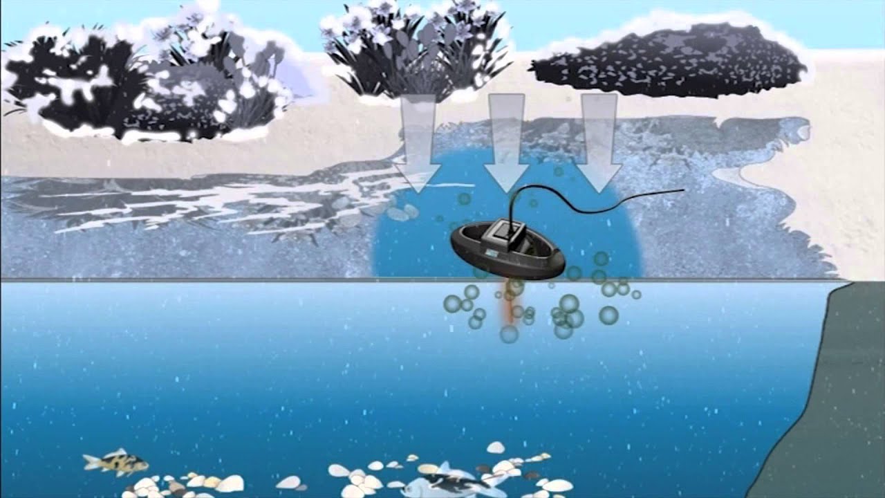 Oase Eisfreihalter IceFree Thermo 330