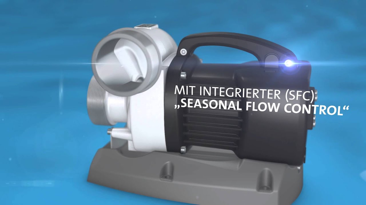 Oase Schwerkraftfilterpumpe AquaMax Eco Titanium 50000 (Modell bis 2020)