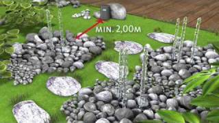 Oase Wasserspiel Water Trio